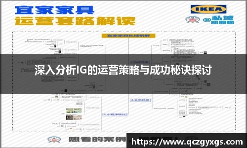 深入分析IG的运营策略与成功秘诀探讨