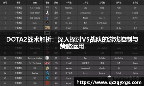 DOTA2战术解析：深入探讨V5战队的游戏控制与策略运用